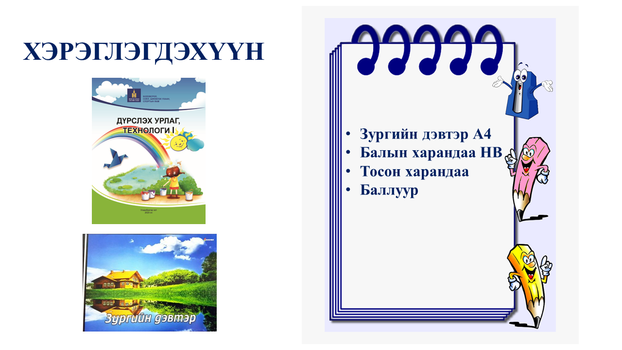 Мэдлээ | Цахим контент